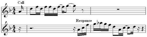 Cultural Significance of Call and Response in Music