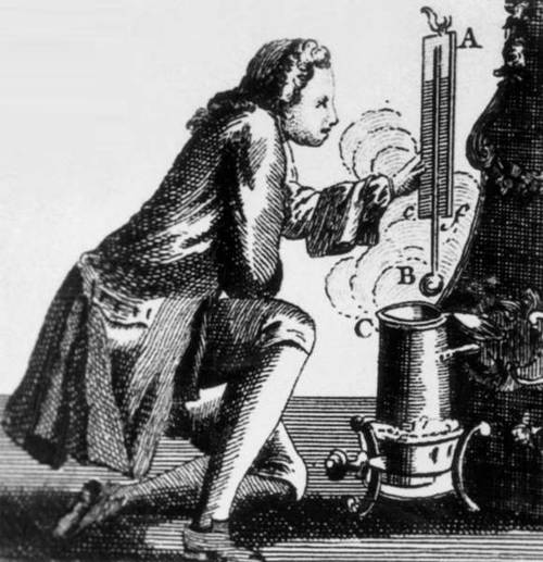 Gabriel Fahrenheit