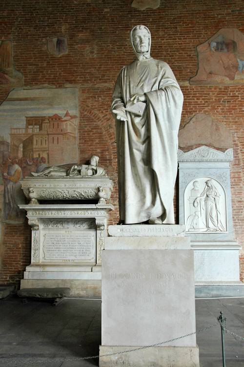 Leonardo Fibonacci