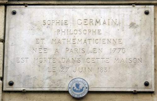What are Sophie Germain primes?