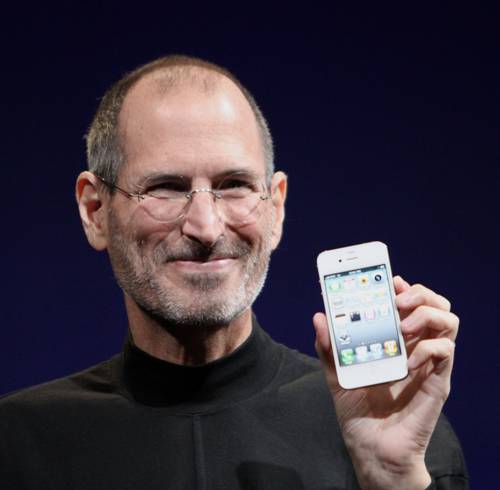 When was Apple Inc. founded?