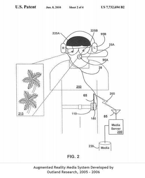 The Evolution of Augmented Reality in Media