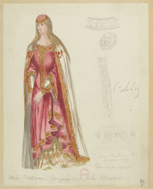 The Evolution of Costume Design in Television