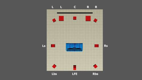 What is immersive audio?