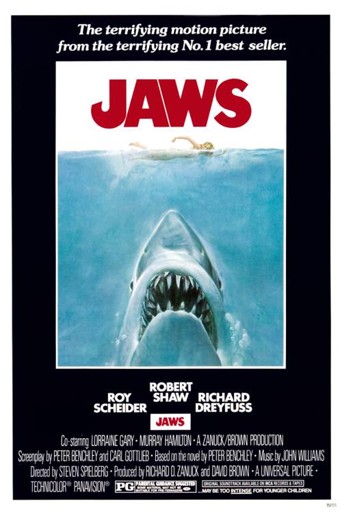 The Influence of Movie Posters on Film Marketing