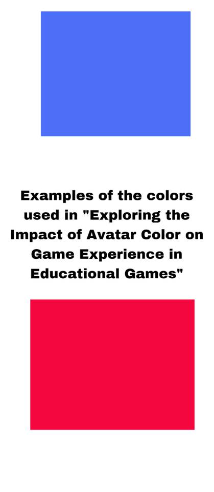The Role of Digital Avatar Customization in Identity Expression